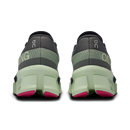 On Cloudmonster 2
